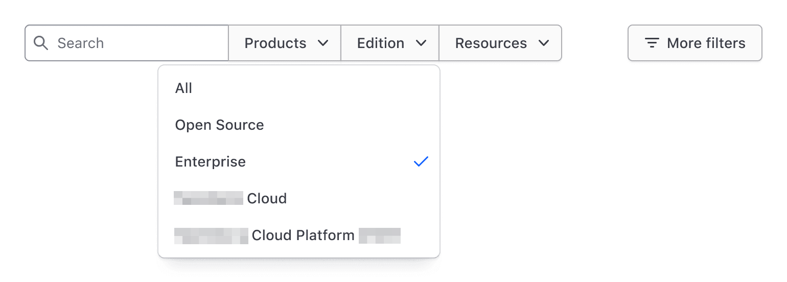 Example of incorrect checkmark list items