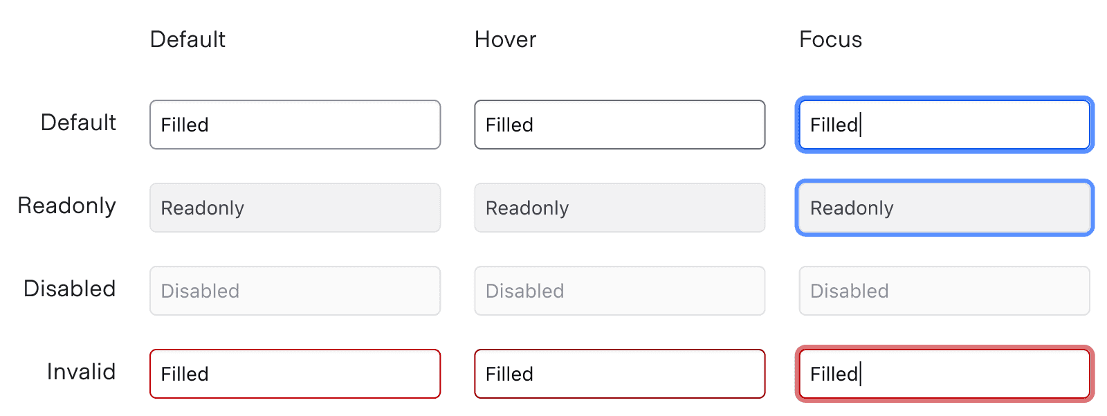 Interactive states of the TextInput