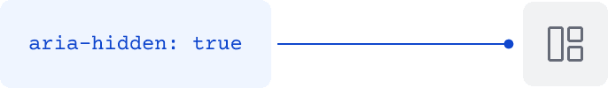 An Icon Tile has the aria-hidden attribute set to true