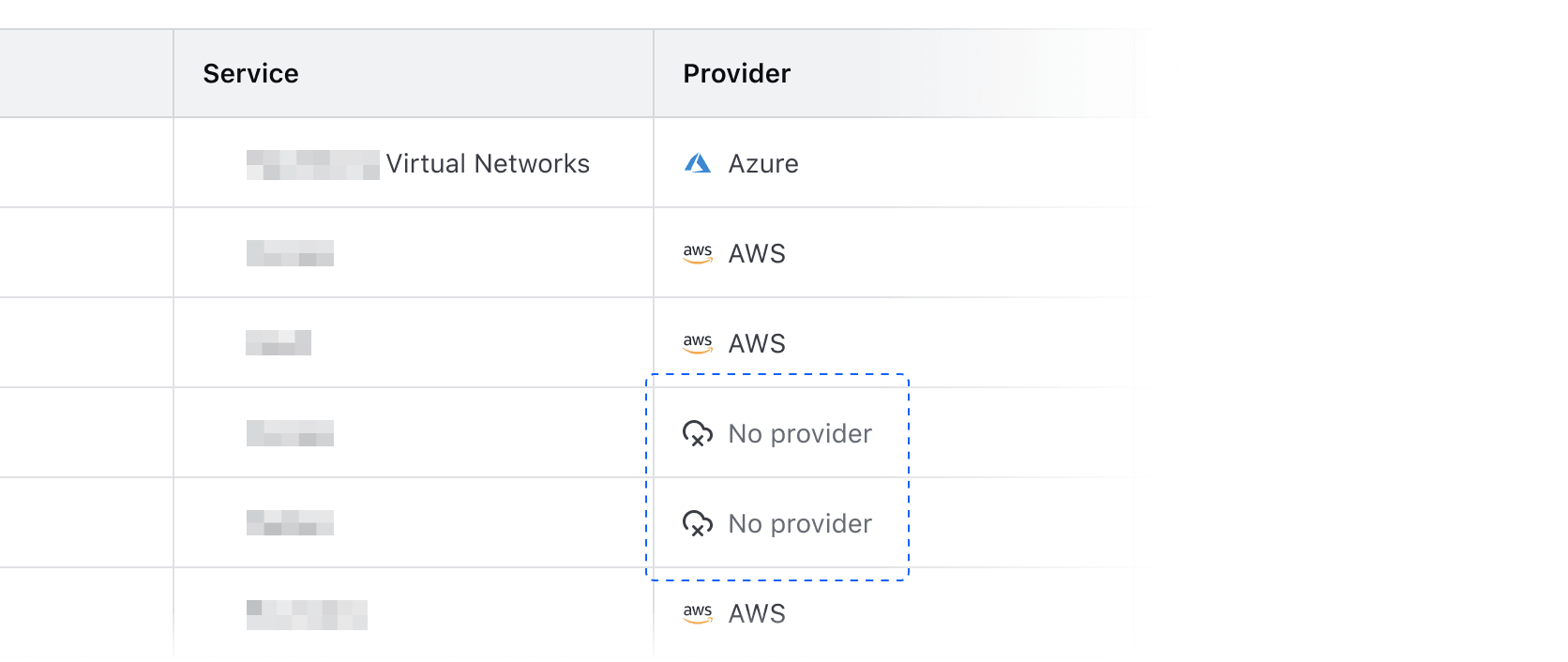 Null value communicated with text