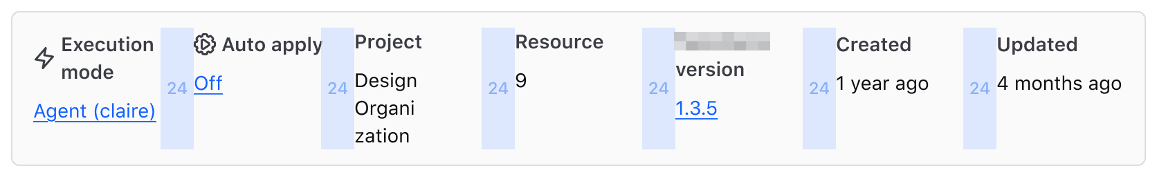One row with seven columns. The information in each column wraps inconsistently and has varied heights